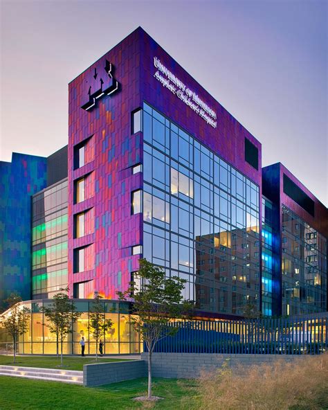 children's hospitals in mn.